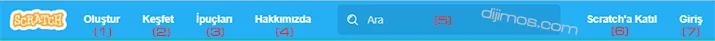 Scratch web sitesinin kullanımı